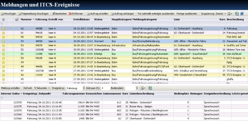 Bild 2: VEDIS bme – ITCS-Ereignisprotokoll (Quelle: vedisys AG) Bild 2: VEDIS bme – ITCS-Ereignisprotokoll (Quelle: vedisys AG)
